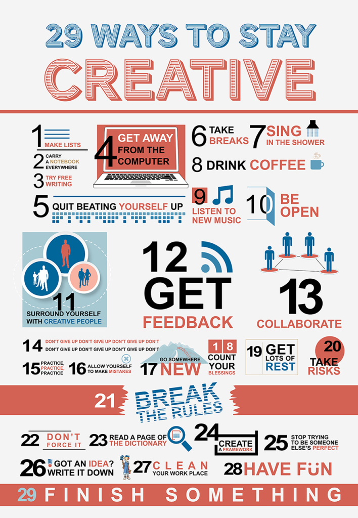 29 ways to stay creative-A1_Final
